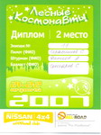 <b>Лесные Космонавты, 21-22.04.2007</b><br>2 место в "Стандарте"